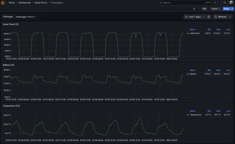 Nota_Interes_GIE_GROUP_ECA_DE_SOLDADURAS